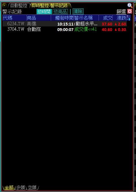 截圖圖片